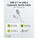 goobay Supersoftes USB 2.0 Textilkabel, USB-A Stecker > USB-C Stecker weiß, 3 Meter