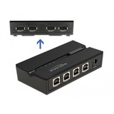 DeLOCK USB 2.0 Switch für 4 PC an 4 Geräte, USB-Umschalter 