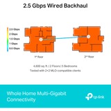 TP-Link Deco BE65(3-pack) BE9300 Whole Home Mesh Wi-Fi 7, Router weiß