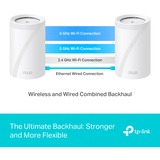 TP-Link Deco BE65(3-pack) BE9300 Whole Home Mesh Wi-Fi 7, Router weiß