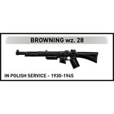 COBI Polish Uhlans, Konstruktionsspielzeug 