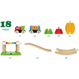 BRIO Mein erstes BRIO Bahn Spiel Set 