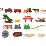 BRIO World Großes Bahn Bauernhof-Set 