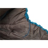 Grand Canyon WHISTLER 190, Schlafsack blau