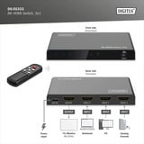Digitus 8K HDMI Switch 3x1 