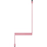 Razer Upgrade-Set mit PBT-Tastenkappen + Spiralkabel pink