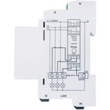 Shelly Pro 3EM 3CT 63, Messgerät weiß, Energiemessung für PV-Anlagen