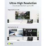 goobay USB4 Gen 3x2 Kabel, USB-C Stecker > USB-C Stecker, 40Gbit/s schwarz/grau, 1,5 Meter, PD, Laden mit bis zu 240 Watt