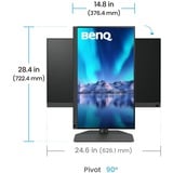 BenQ SW242Q Fotomonitor, LED-Monitor 61 cm (24.1 Zoll), schwarz, WSUXGA+, IPS, USB-C