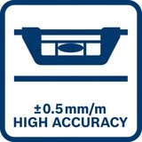Bosch Professional Professional Wasserwaage 60cm, schmal 
