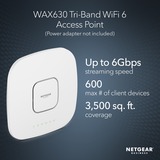 Netgear WAX630, Access Point weiß