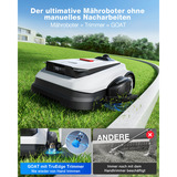 Ecovacs GOAT A1600 LiDAR PRO, Mähroboter weiß/schwarz, Li-Ionen Akku 3,0Ah/32V