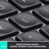 Logitech MX Keys Mini for Business , Tastatur graphit, DE-Layout