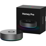 Homey Pro, Basisstation