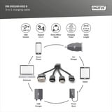 Digitus 3-in-1 Ladekabel, USB-A 2.0 > Lightning + USB-C + Micro-USB schwarz, 0,15 Meter, Laden mit bis zu 10 Watt