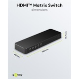 goobay HDMI Matrix-Schalter 4 auf 2 (4K @ 60Hz), HDMI Splitter schwarz