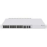 MikroTik CRS326-4C+20G+2Q+RM, Switch 