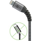 goobay USB 2.0 Adapterkabel, USB-A Stecker > Lightning Stecker grau/silber, 2 Meter, gesleevt, Metallstecker