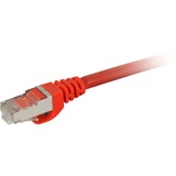 Sharkoon Patchkabel SFTP, RJ-45, mit Cat.7a Rohkabel rot, 1 Meter