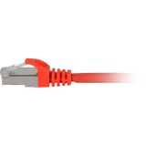 Sharkoon Patchkabel SFTP, RJ-45, mit Cat.7a Rohkabel rot, 1 Meter
