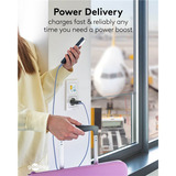 goobay USB-C PD GaN Schnellladegerät Slim (30 W) schwarz