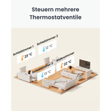 SwitchBot smartes Heizkörperthermostat, Heizungsthermostat weiß
