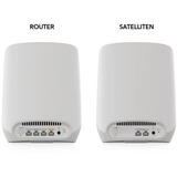 Netgear Orbi WiFi6 Tri-Band Mesh System 3er Set, Mesh Router weiß