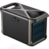 Anker SOLIX Tragbare Powerstation F1500, PowerHouse 1.536Wh grau, 1.800 Watt, PD