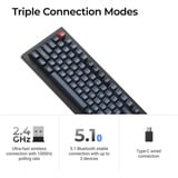 Keychron V1 Max, Gaming-Tastatur schwarz/blaugrau, ES-Layout, Gateron Jupiter Red, Hot-Swap, RGB