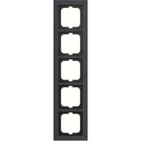 Busch-Jaeger Abdeckrahmen 5-fach 1725-248, Abdeckung blau, Retail