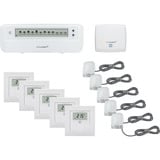 Homematic IP Starterset Fußbodenheizung III 