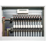 Homematic IP Starterset Fußbodenheizung III 