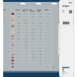 Bosch PRO Wood Kreissägeblatt, Ø 300mm, 48Z Bohrung 30mm, für Tischkreissägen