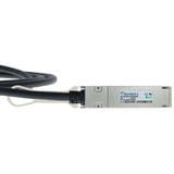 BlueOptics BlueLAN Direct Attach Kabel kompatibel zu MikroTik Q+DA0002 QSFP 2 Meter