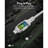 goobay Ethernet-Adapterkabel USB-C 3.2 Gen2 > RJ-45, Slim weiß, 3 Meter