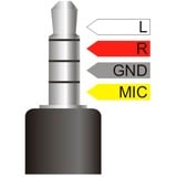 DeLOCK Audio Splitter Klinkenstecker 3,5mm > 2x Klinkenbuchse 3,5mm 4 Pin, Y-Kabel schwarz, 25cm, Klinkenstecker abgewinkelt