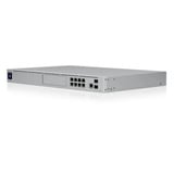 Ubiquiti UniFi Dream Machine Pro, Router 