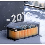 Anker SOLIX Erweiterungsakku BP2700, 1.200 Watt, 2.688 Wh, 0% MWST grau, für Anker SOLIX Solarbank 3 E2700 Pro, 2 E1600 Pro u.a.