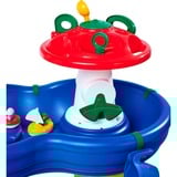 Simba Wassertisch, Spieltisch 