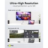 goobay USB4 Version 2.0 Kabel, USB-C Stecker > USB-C Stecker, 80Gbit/s schwarz, 1,2 Meter, Laden mit bis zu 240 Watt