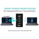 i-tec 140W Intelligent Multiport USB Charger, Ladegerät schwarz