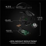 Logitech Gaming PRO X SUPERLIGHT, Gaming-Maus schwarz, HERO-Sensor
