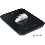 Wilfa MAX Küchenwaage KS2B-10 schwarz, bis 10 kg, Timer, USB-C