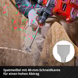 EINHELL SDS-plus Meißel-Satz 250mm, 4-teilig 