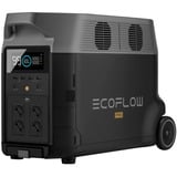 EcoFlow DELTA Pro EU, tragbare Powerstation schwarz, 3.600 Wh, X-boost 4.500W, LFP-Akku