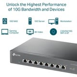 TP-Link TL-SX1008, Switch schwarz, 8-Port 10G Multi-Gigabit Switch