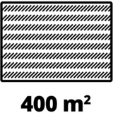 Einhell Akku-Rasenmäher GE-CM 36/36 Li rot/schwarz, 2x Li-Ionen Akku 4,0Ah