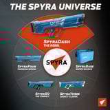 Spyra SpyraDash, Wasserblaster blau