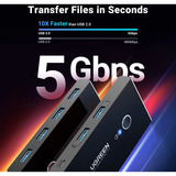 UGREEN US216 USB 3.0 KVM Switch 2PC 2-In 4-Out Umschaltbox, USB-Switch 