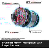 EINHELL Power X-Change Akku-Poliermaschine CE-CP 18/180 Li E-Solo rot/schwarz, ohne Akku und Ladegerät